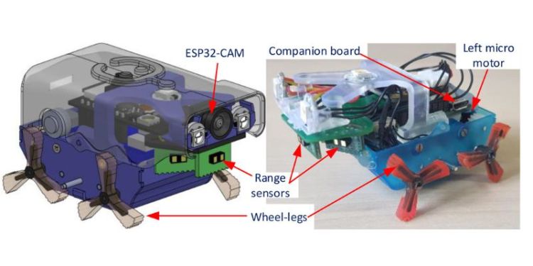 Research on smart 'Joey' bots for inspecting underground pipes published