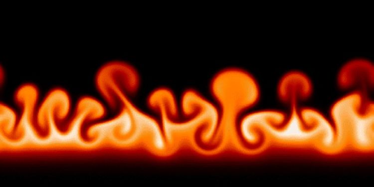 Convection