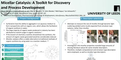 Alison McCorry wins the ACS green chemistry poster award