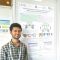 Dr Nishant Ravikumar