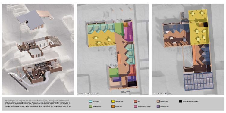 Architecture EJ Sheet