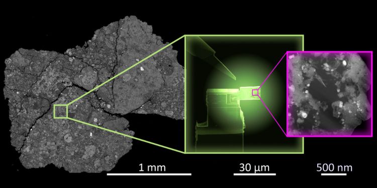 Meteorite reveals clues to origin of life on Earth